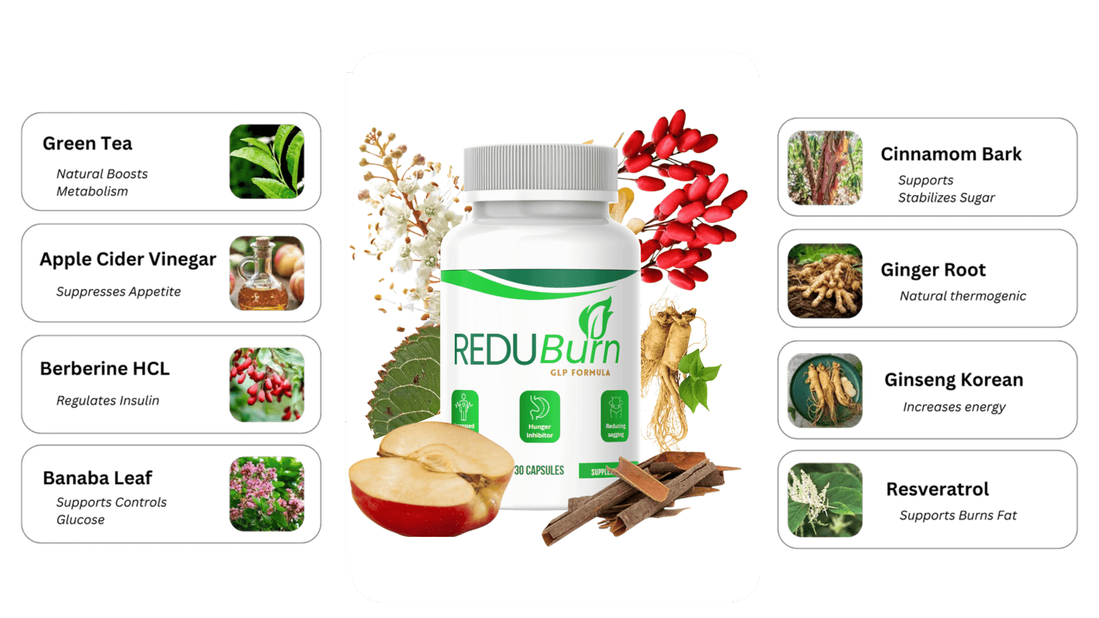 ReduBurn ingredients around the bottle